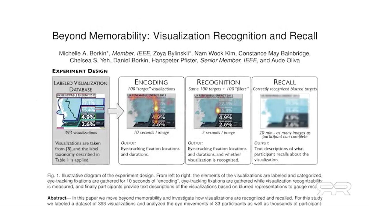 The Thinker and The Prover