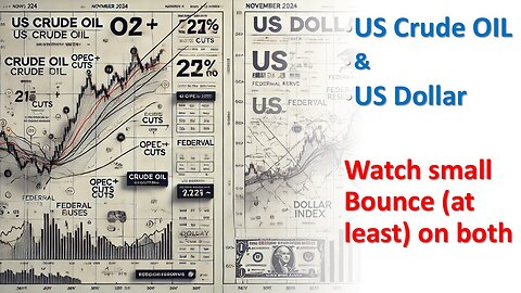 US Crude Oil and US Dollar watch small bounce on both