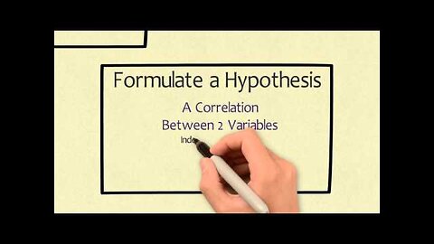 Scientific Method!