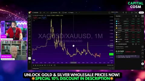 Silver Is Coiling — Michael Oliver Sees a Violent Upside Move