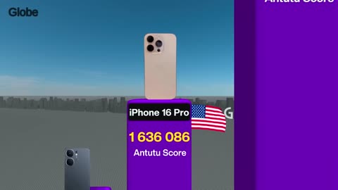 Most Powerful MOBILE PHONES In The World 2025: The Ultimate Flagship Smartphones ⚡📱