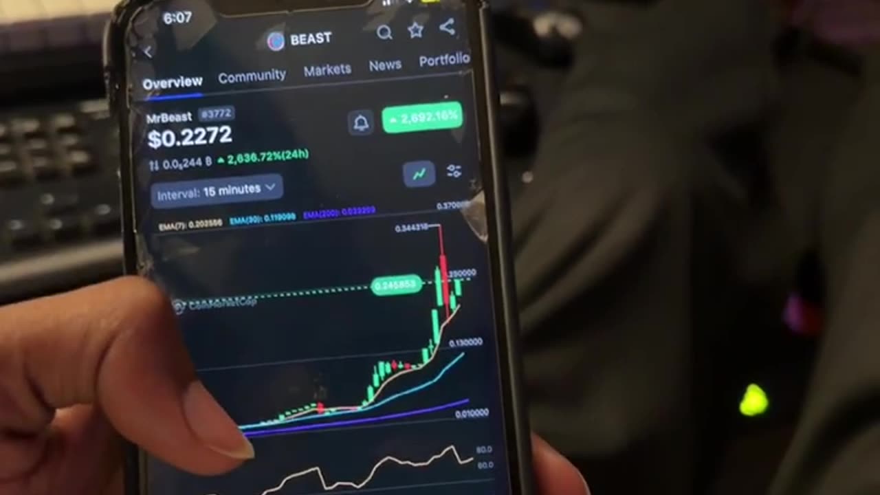 Mrbeast coin update! Mrbeast Price prediction #fyp