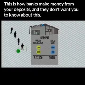 This is how banks make money from your deposits, and they don't want you to know about this.