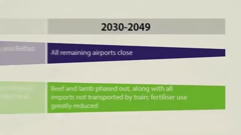 AGENDA - ICH WIZJA, TWOJA PRZYSZŁOŚĆ