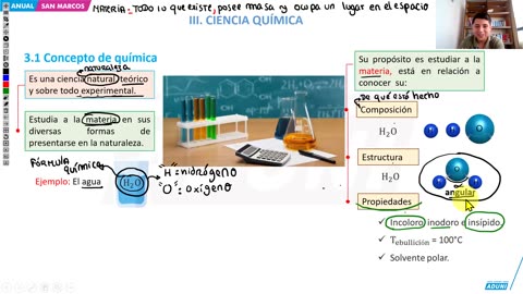 ANUAL ADUNI 2025 | Semana 01 | Química S1 | Psicología | Aritmética