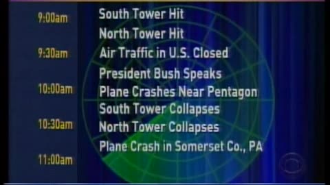 The Young and the Restless WUSA September 11, 2001 1230pm-130pm EDT
