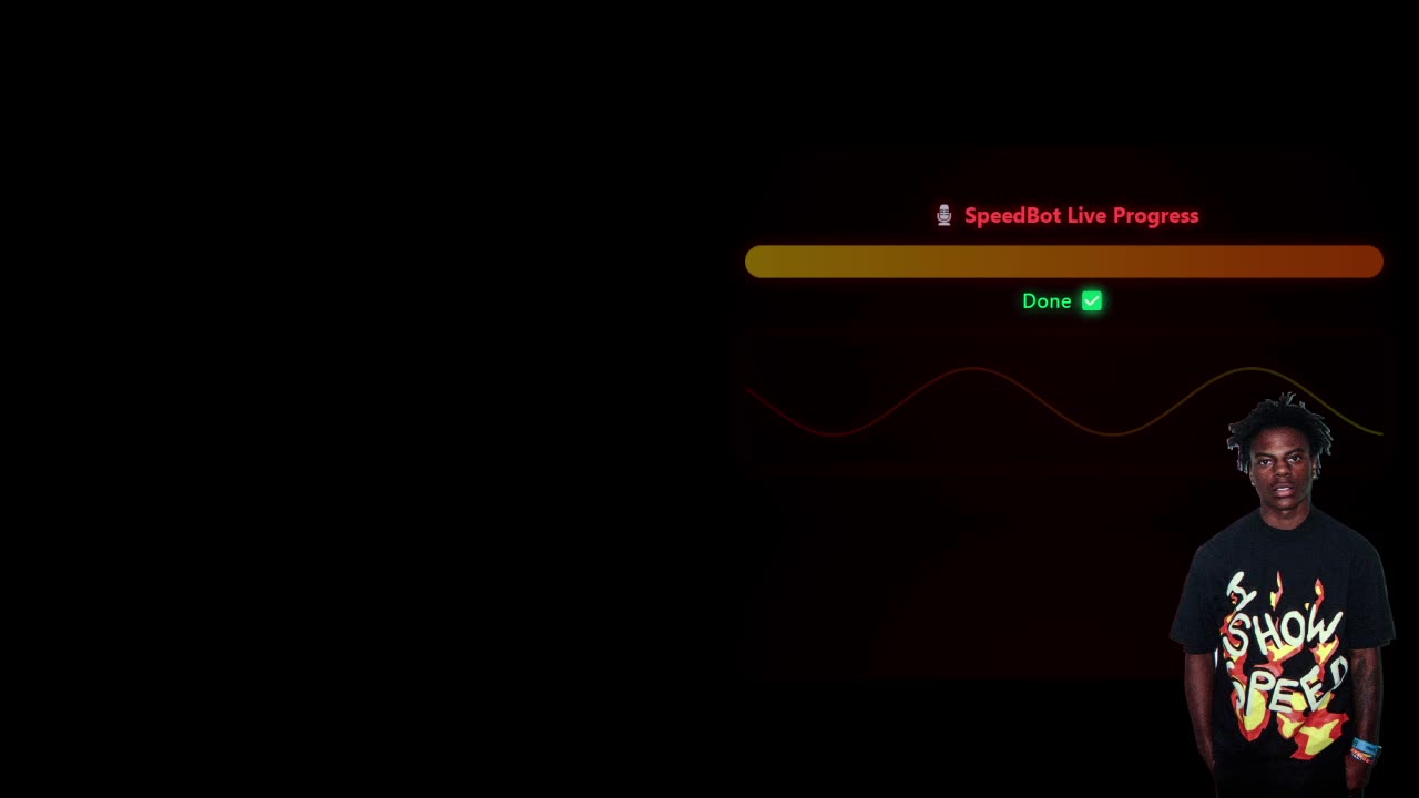 Ai ishowspeed (use !ask in chat)
