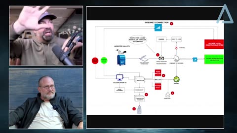 RERUN-Joe Oltmann Untamed | Guest Jared Cowart | Tina Update, Corruption | 11.24.25