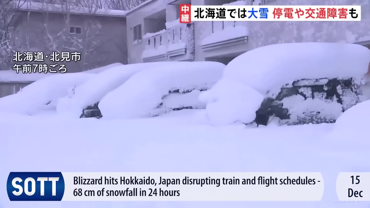 SOTT Earth Changes Summary for December 2025