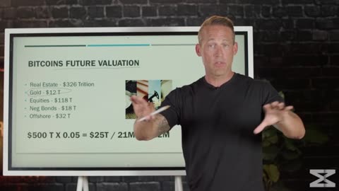 New Data Reveals The Real Bitcoin Value | Buy Now?