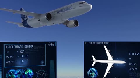How Quantum Computing will change aviation