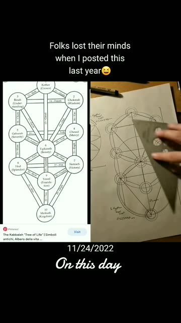 The Egyptian Royal Cubit