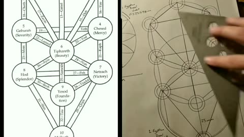 The Egyptian Royal Cubit
