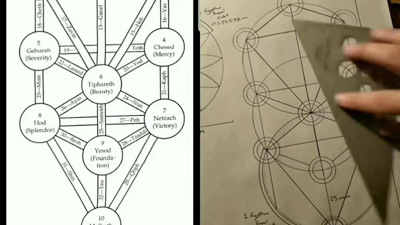 The Egyptian Royal Cubit