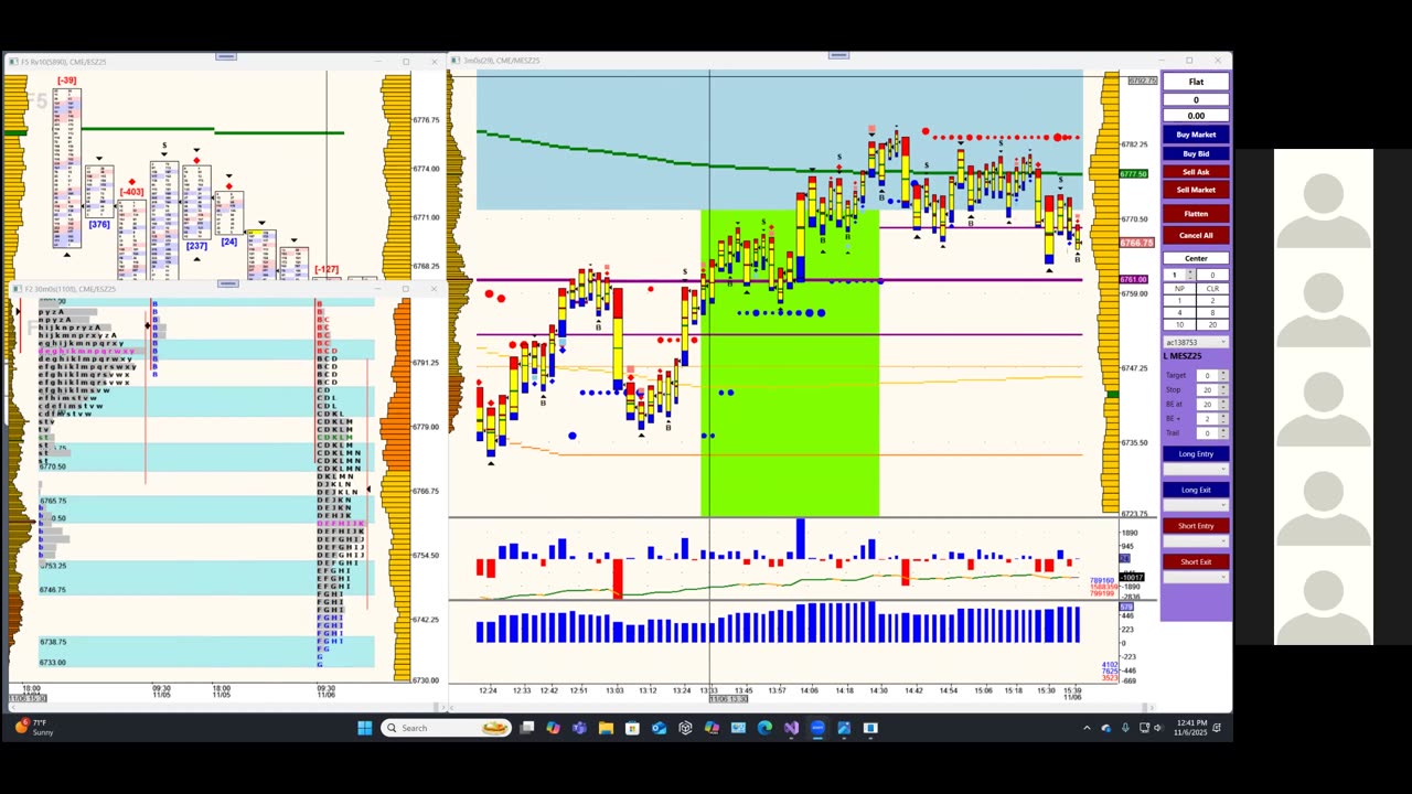Bluewater Wrap and Trades for Nov 6