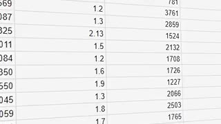 Shocking: How many hours does it take to reach every rank in Rocket League?
