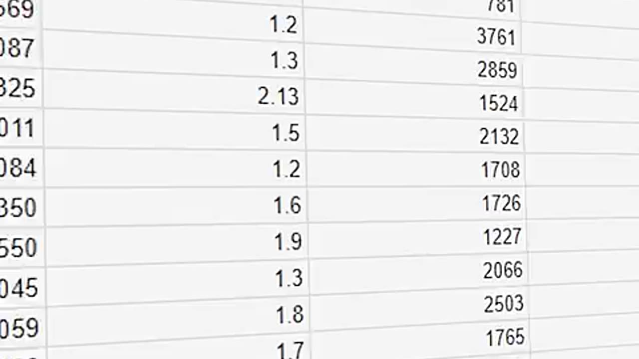 Shocking: How many hours does it take to reach every rank in Rocket League?