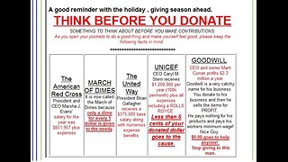 🜏 THE CHARITY CIRCUIT — How Compassion Was Captured