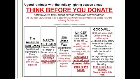 🜏 THE CHARITY CIRCUIT — How Compassion Was Captured