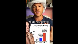 Anti-Parasitic drug that Reverses AUTISM. Why wouldn’t they want you to know about it?