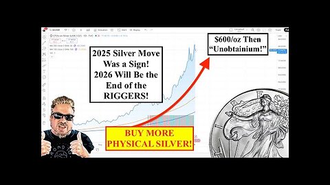 BIX WEIR | SILVER ALERT! Industrial Silver Shortage is WORSE Than is Reported! BUY PHYSICAL SILVER!!