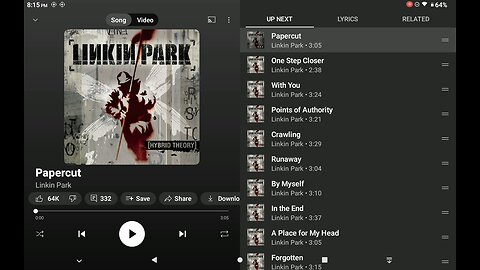 Linkin Park Hybrid Theory Full Album