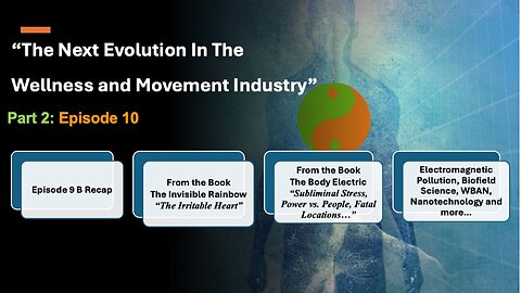 Episode 10 The Next Evolution In The Wellness and Movement Industry