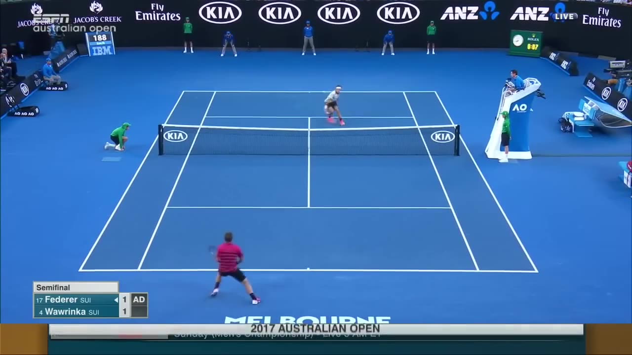 Roger Federer - Waiting For Another Triumph