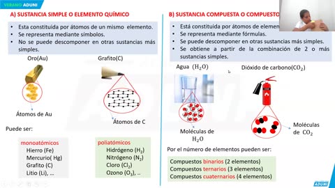 VERANO ADUNI 2024 | Semana 01 | Química | Geometría S2 | Aritmética S2 | Biología S2