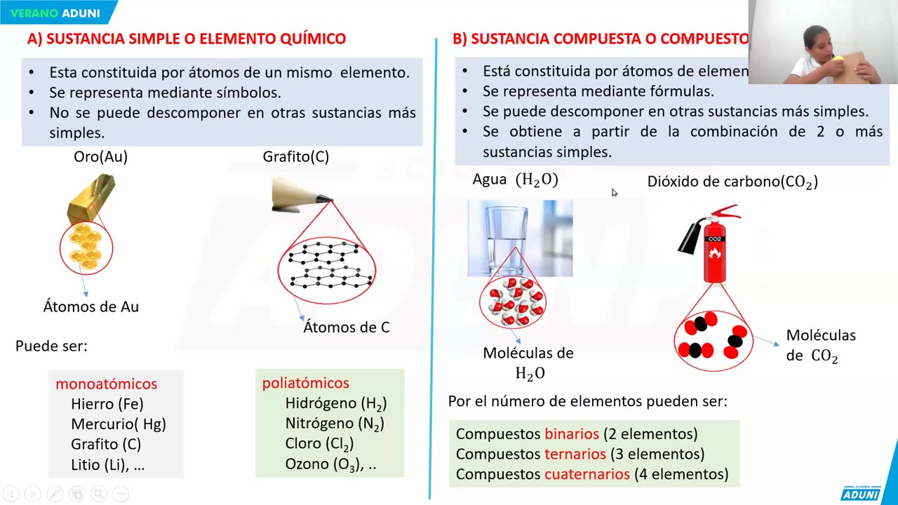 VERANO ADUNI 2024 | Semana 01 | Química | Geometría S2 | Aritmética S2 | Biología S2