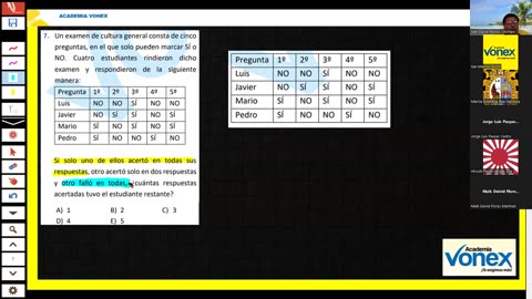 VONEX SEMIANUAL 2023 | Semana 05 | RM