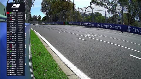F3 - 2025.03.14. Ausztrál Nagydíj, Melbourne - Időmérő edzés (M4 Sport)