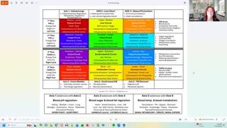 December 2025 Godcast