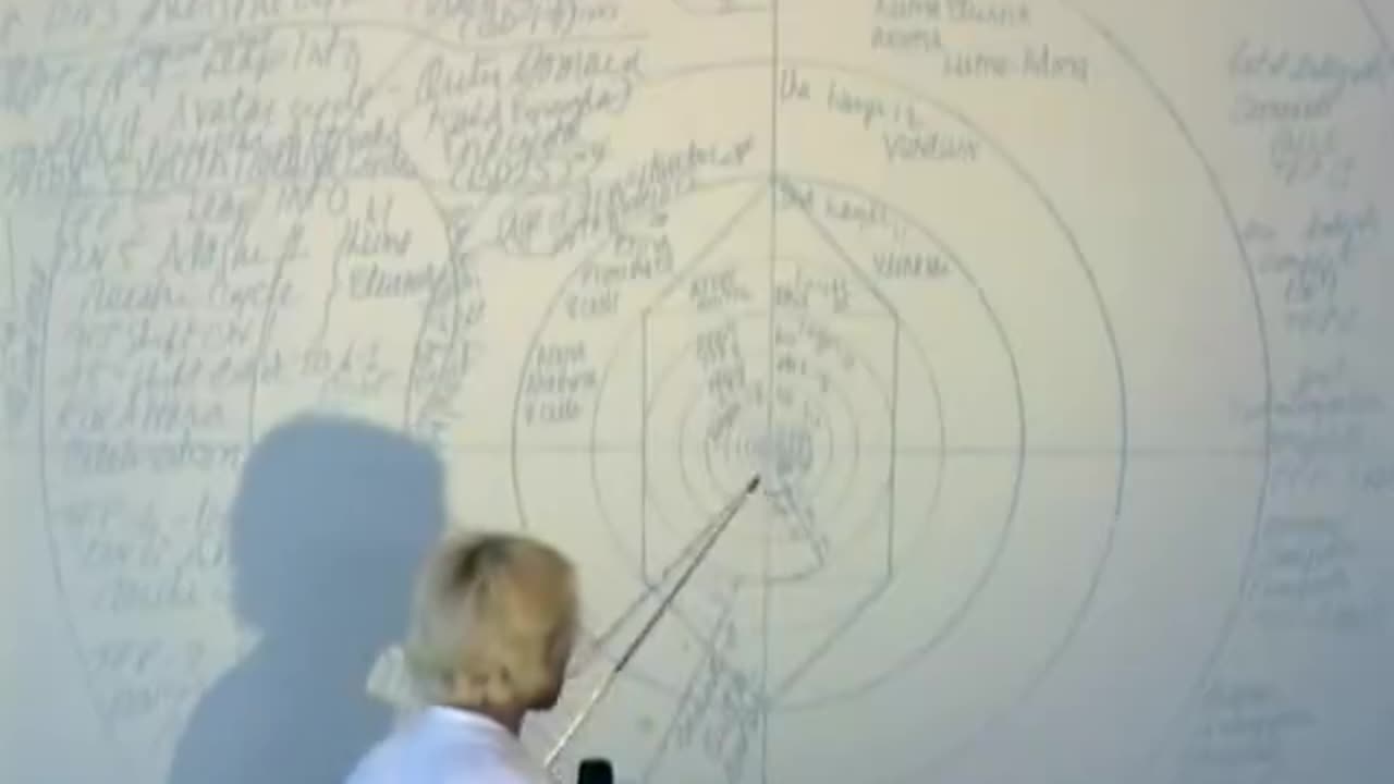 The Greatest Love story 9of 11