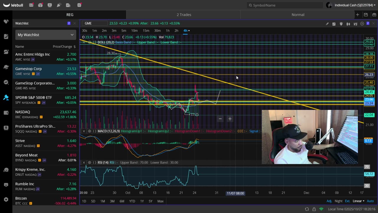 ("WARNING RATE CUTS INCOMING!") - These STOCK & CRYPTOS WILL PUMP!