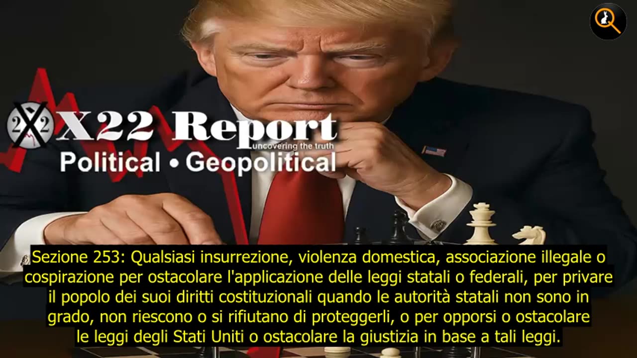 Fbi isolata: Q aiuta la giustizia