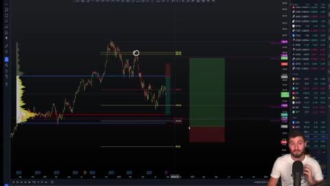 How to find high probability Swing Trades Setup