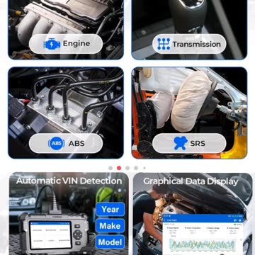 Meet the TOPDON ArtiDiag500 OBD2 Scanner—your ultimate automotive diagnostic tool