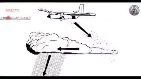 LA VERDAD sobre los CHEMTRAILS expiloto de Iberia lo canta TODO DIFUNDE¡¡¡