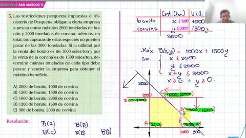 REPASO PLUS ADUNI 2023 - 3 | Semana 03 | Álgebra | Cívica S1 | Geografía | Trigonometría