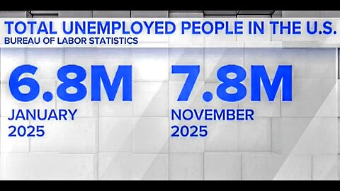 this is NOT neanderthal behavior