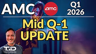 AMC Mid Q1 2026 Update - Will I re-enter the AMC trade?