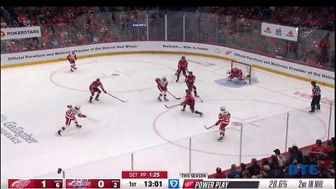 Red Wings Report - Detroit goes from up 2 to losing 5-2