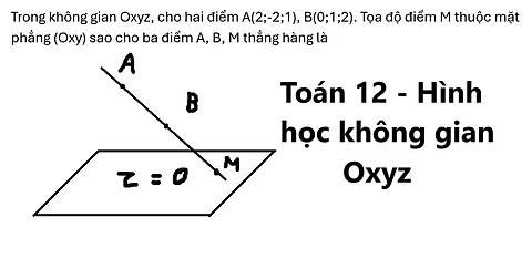 Trong không gian Oxyz, cho hai điểm A(2;-2;1), B(0;1;2). Tọa độ điểm M thuộc mặt phẳng (Oxy) sao cho