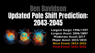 Updated Pole Shift Prediction: 2043-2045 (Ben Davidson)