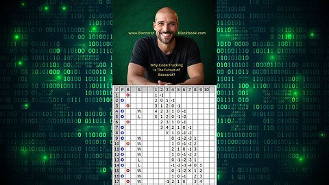 Why Code Tracking Is The Future of Baccarat?