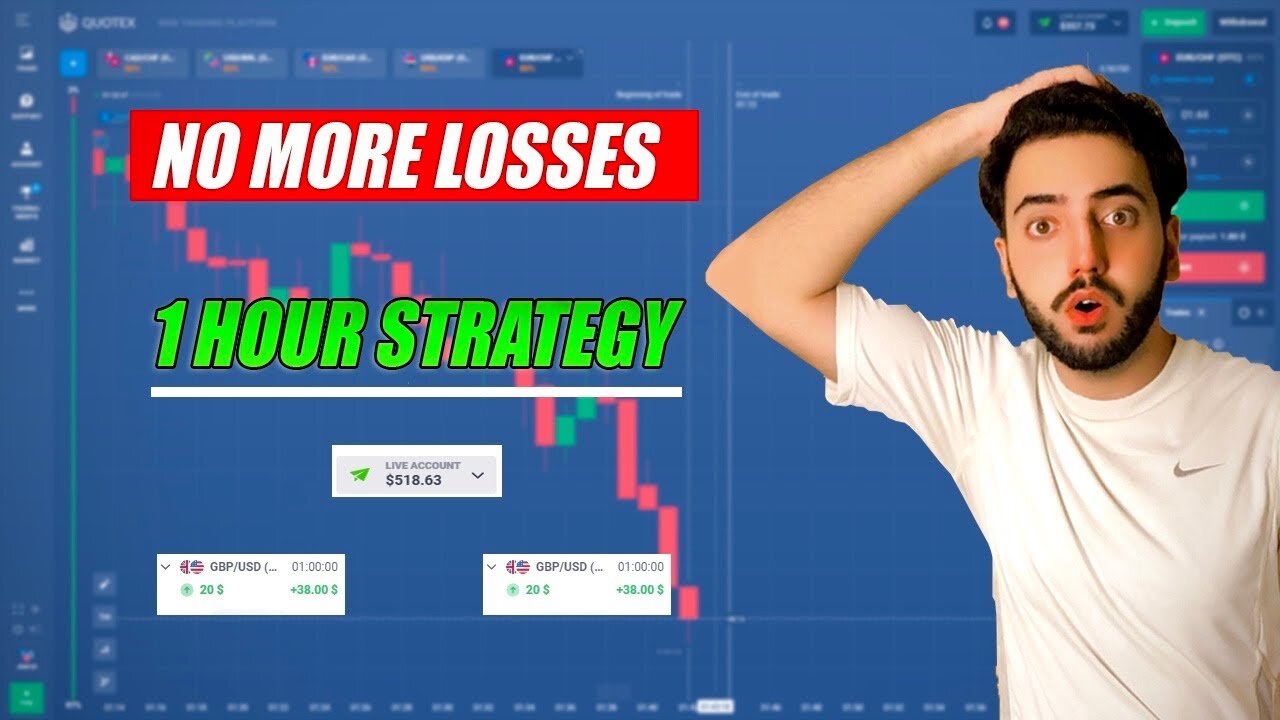 This 1 Hour Strategy Will Make You Profitable Trader - Quotex WINNING STRATEGY For Beginners