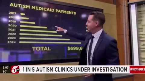 Nick Shirley just shared this new video of Somali daycare fraud in Minnesota