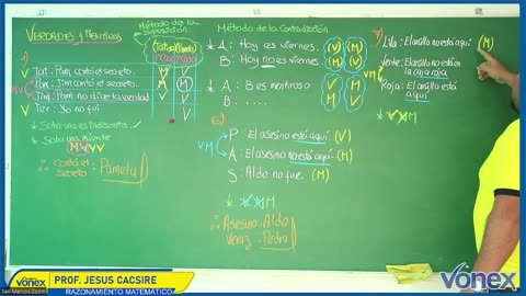 VONEX SEMIANUAL 2025 | Semana 06 | RM