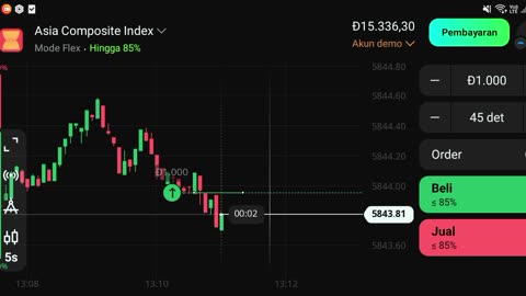 watch forex market part 76